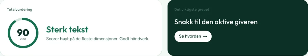 Toppen av en tilbakemelding med totalvurdering 90 av 100, «Sterk tekst», problem, løsning og pengenes vei tydelig, og kortet «Det viktigste grepet» med før og etter.
